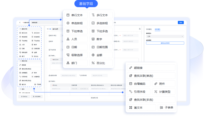 隨業務優化而靈活更改