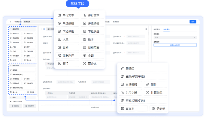 隨業務優化而靈活更改